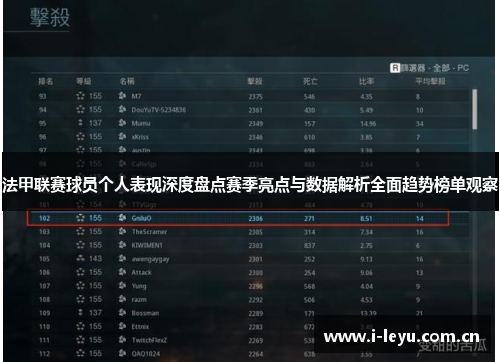 法甲联赛球员个人表现深度盘点赛季亮点与数据解析全面趋势榜单观察